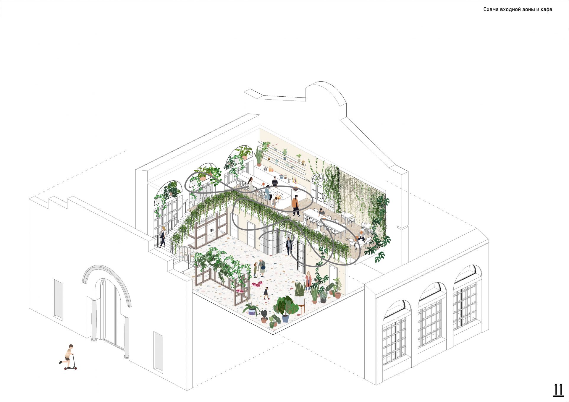 Оранжерея схема зала. План оранжереи. Оранжерея планировка. Оранжерея проект с планами. Оранжерея план здания.